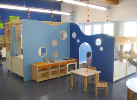 Play Based Preschool